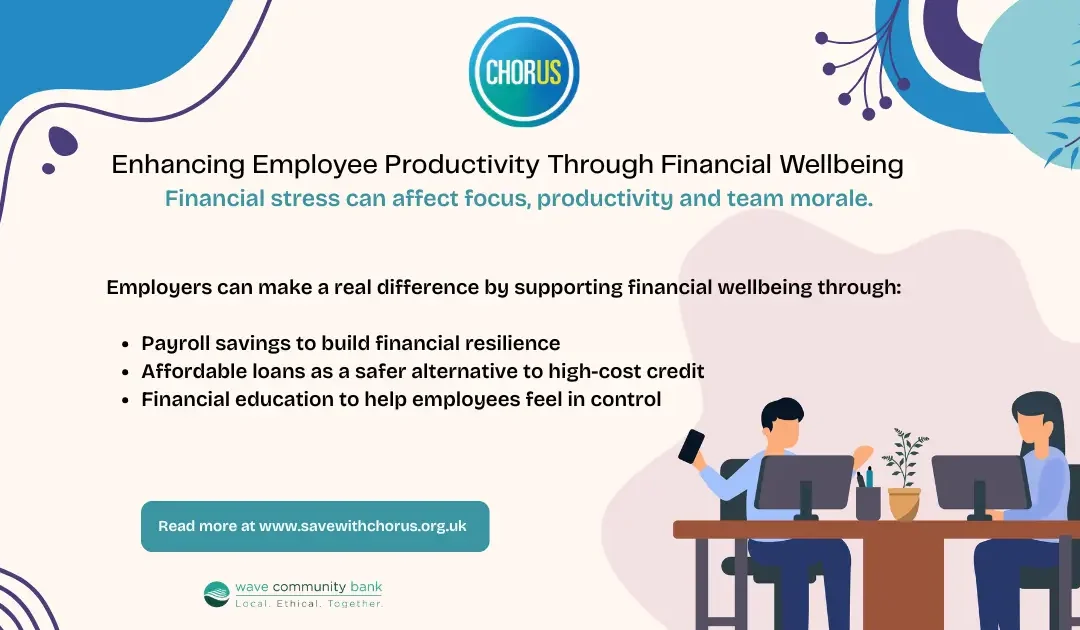 financial wellbeing